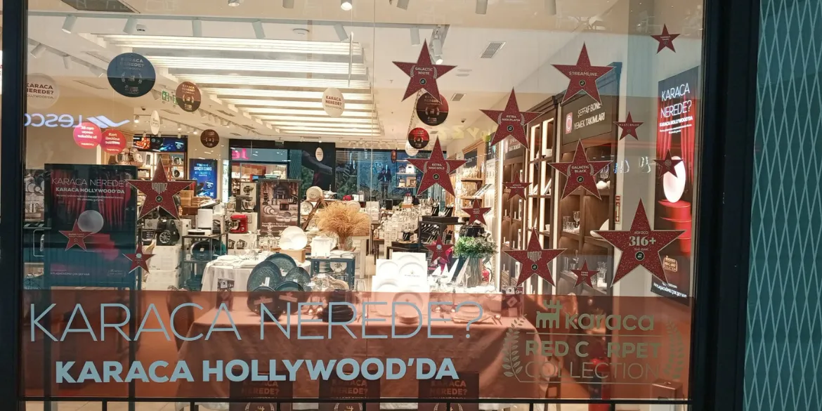 Karaca Ev ve Mutfak Ürünleri Mağaza İçi Görsel İletişim Projesi Ana Görsel